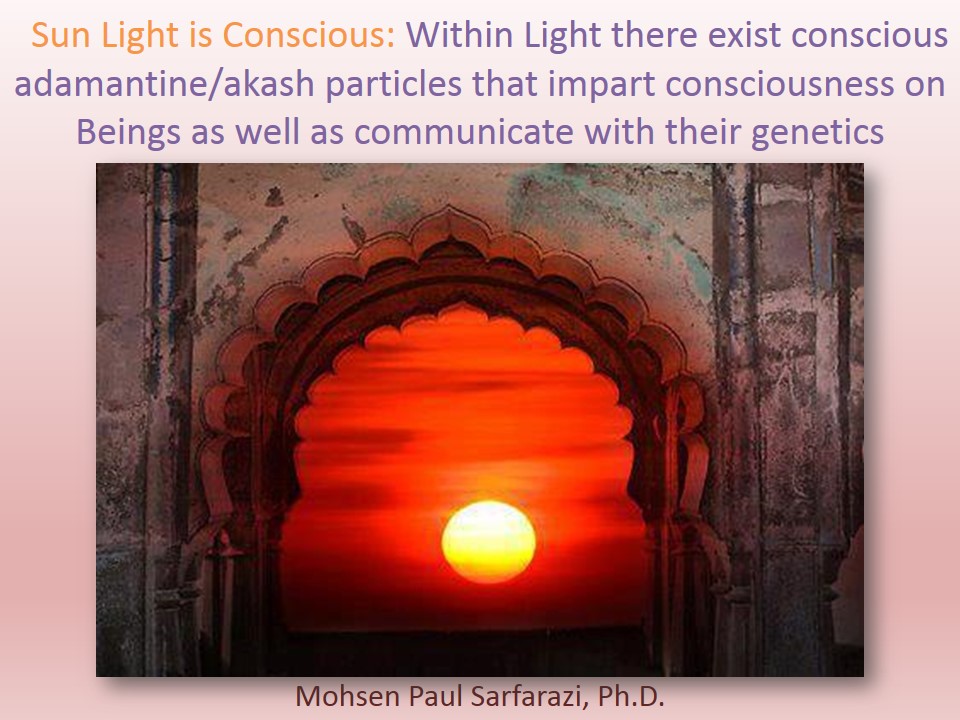 Image result for light of consciousness