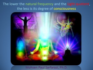 Natural Frequency - light quotient - consciousnes